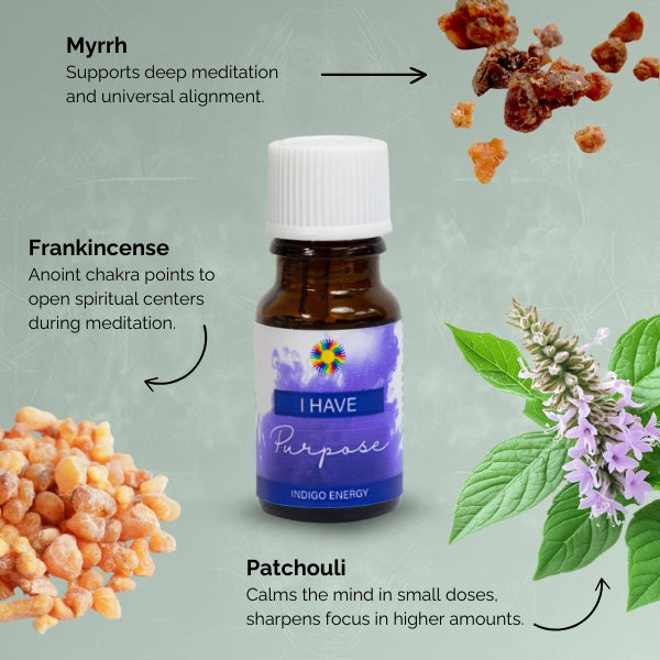 Colour Energy, Energy Blend — Indigo