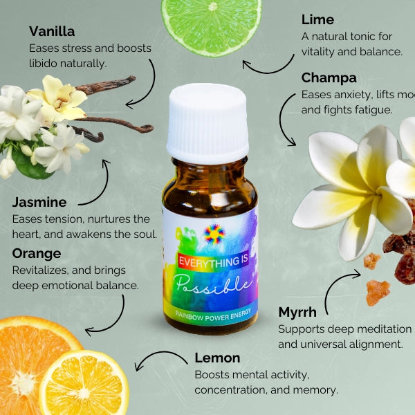 Colour Energy, Energy Blend — Rainbow