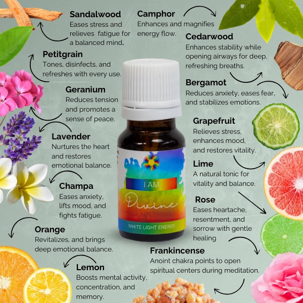 Colour Energy, Energy Blend — White Light